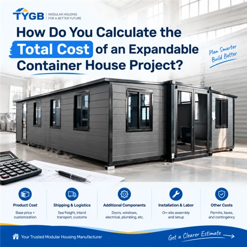 How Do You Calculate the Total Cost of an Expandable Container House Project?