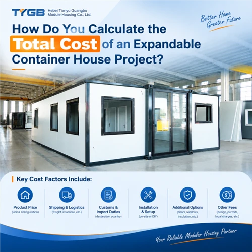 How Do You Calculate the Total Cost of an Expandable Container House Project?